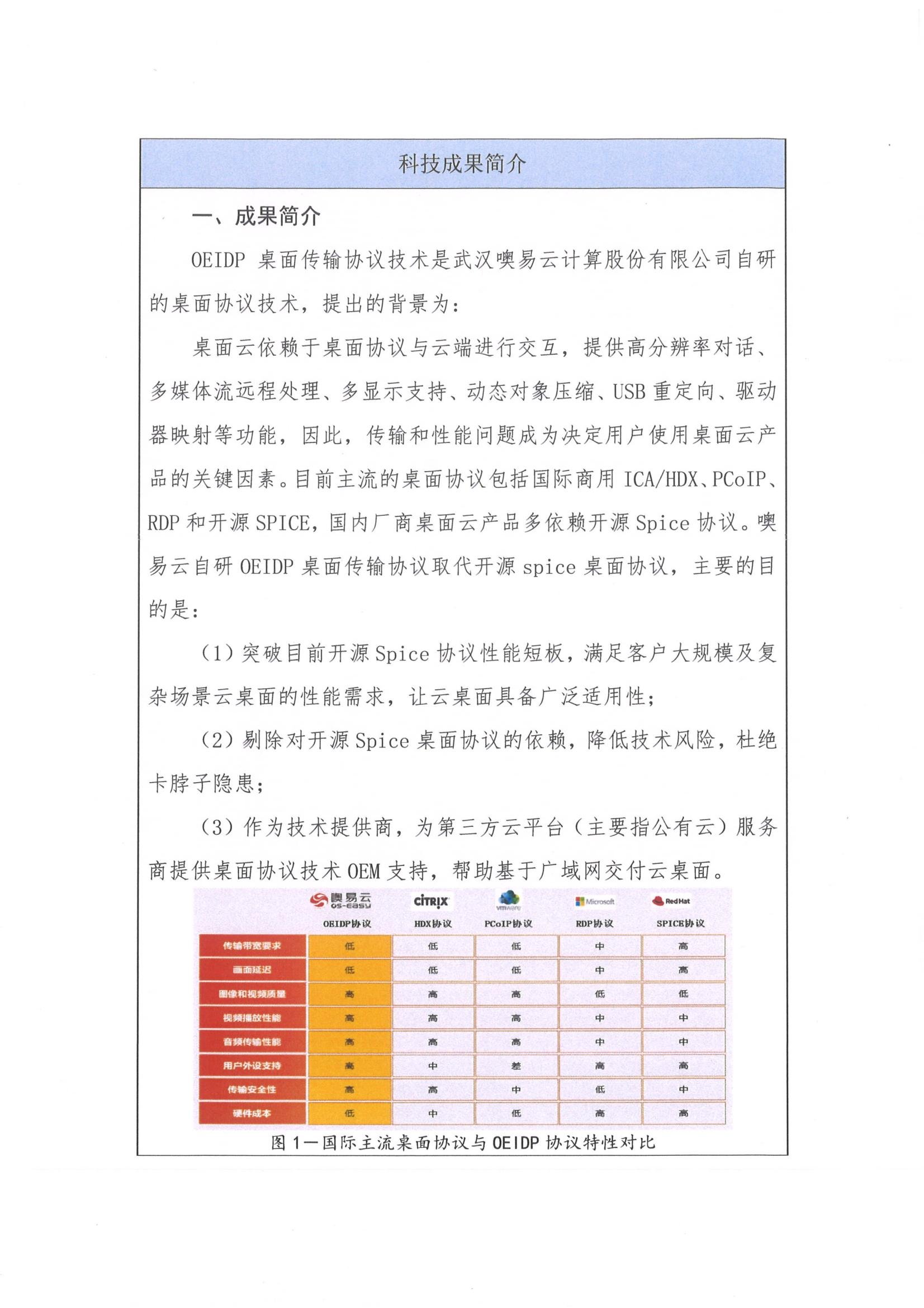 科技成果简介：OEIDP 桌面传输协议技术为武汉噢易云计算股份有限公司自研，替代开源 Spice 协议，附图1 国际主流桌面协议与 OEIDP 协议特性对比表