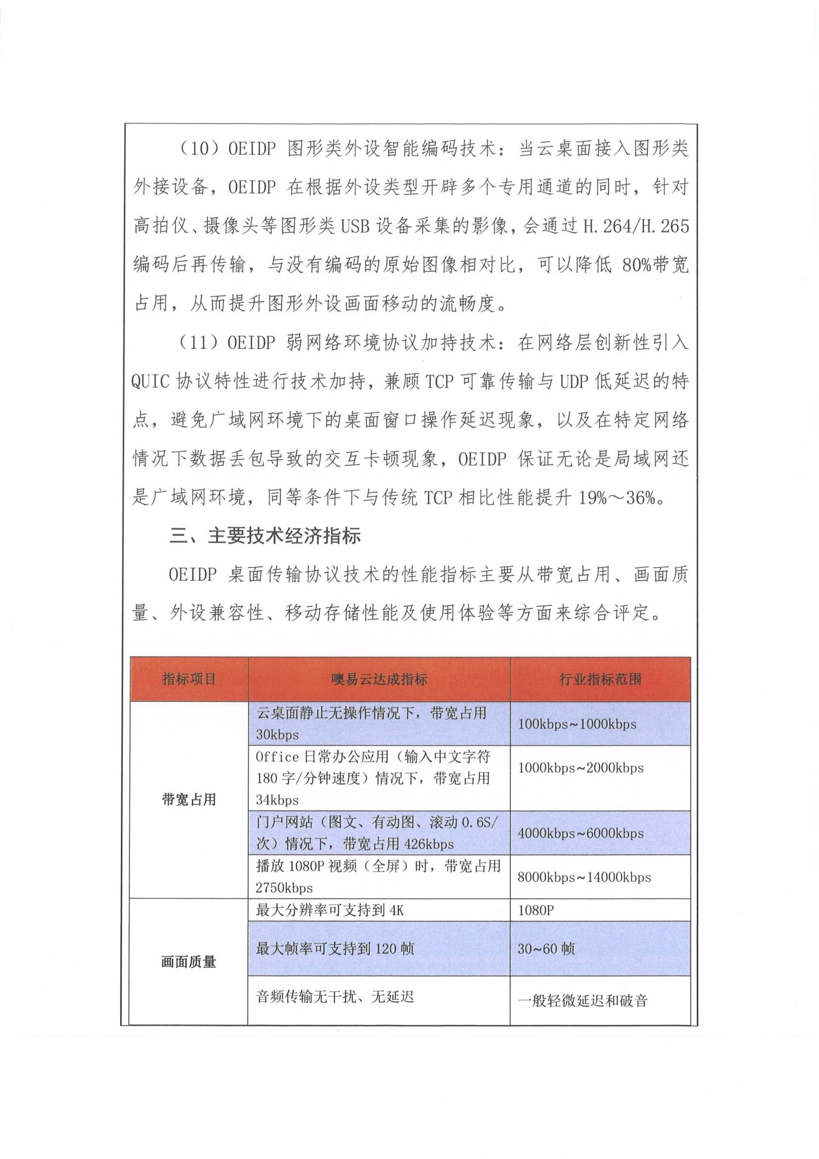 OEIDP 简要技术说明：图形类外设智能编码降低 80% 带宽、弱网络环境引入 QUIC 协议性能提升 19%–36%，并列出带宽占用与画面质量主要技术经济指标表