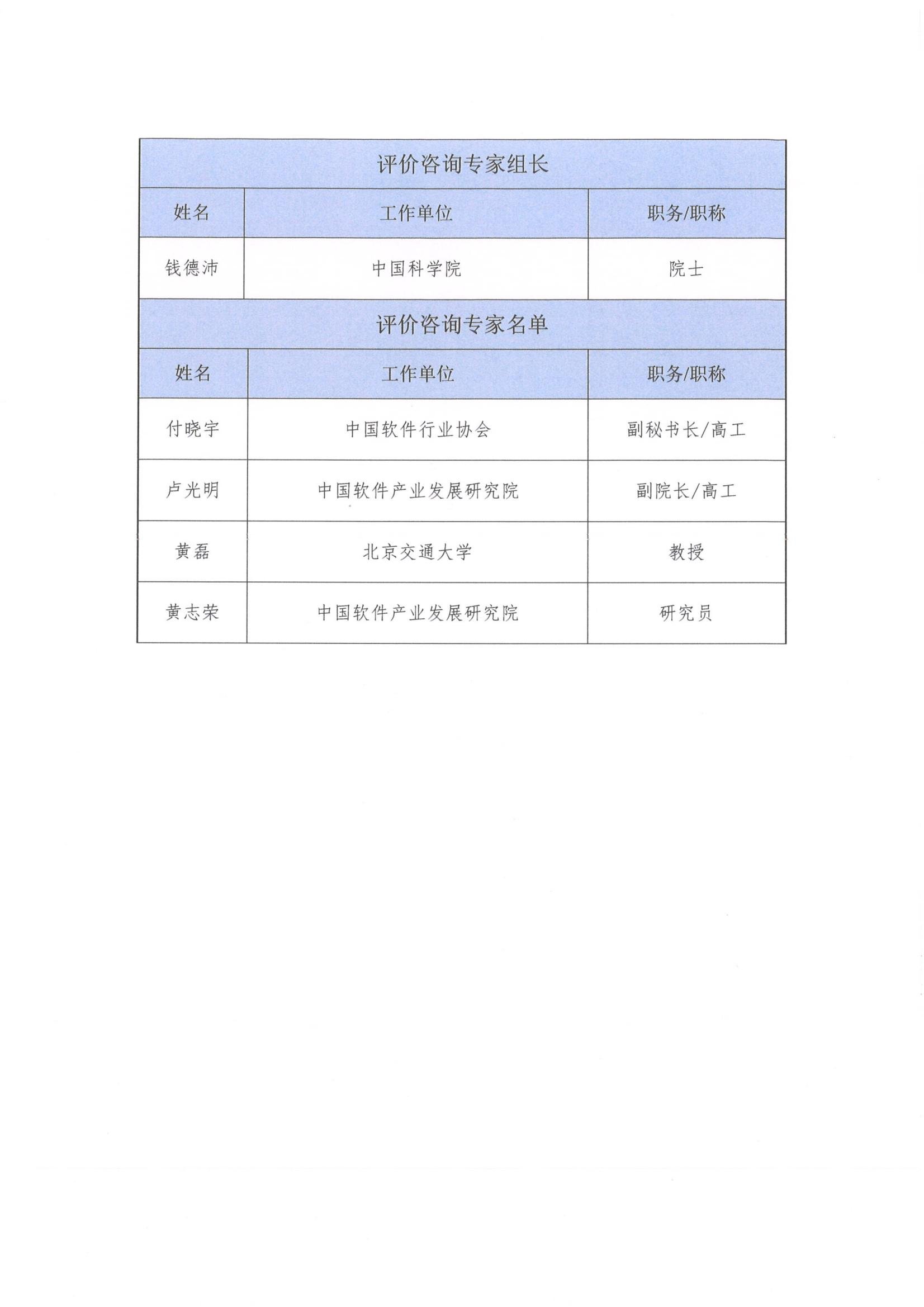 评价咨询专家组组长及专家名单：组长钱德沛（中国科学院院士），专家付晓宇、卢光明、黄磊、黄志荣