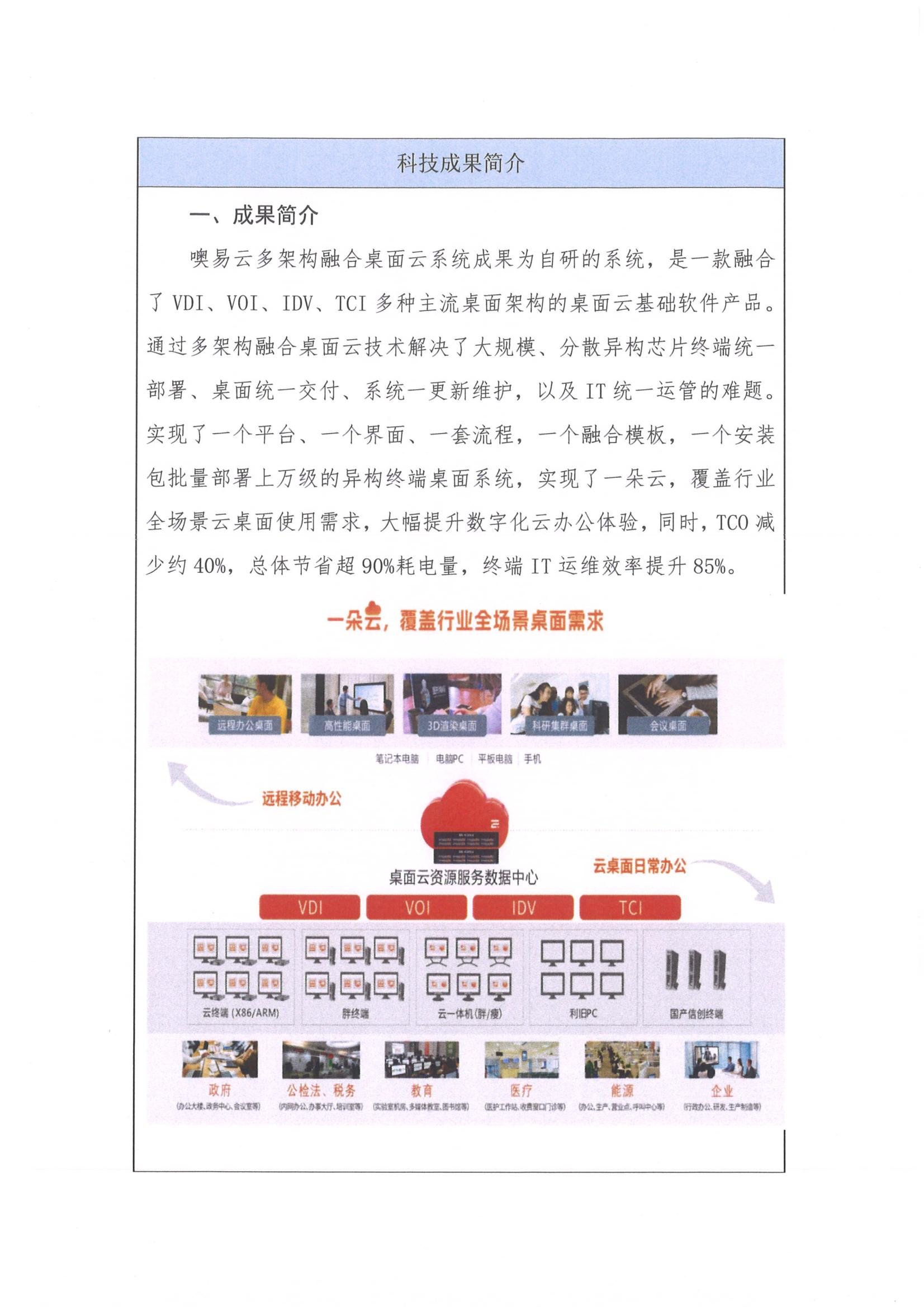 科技成果简介页,