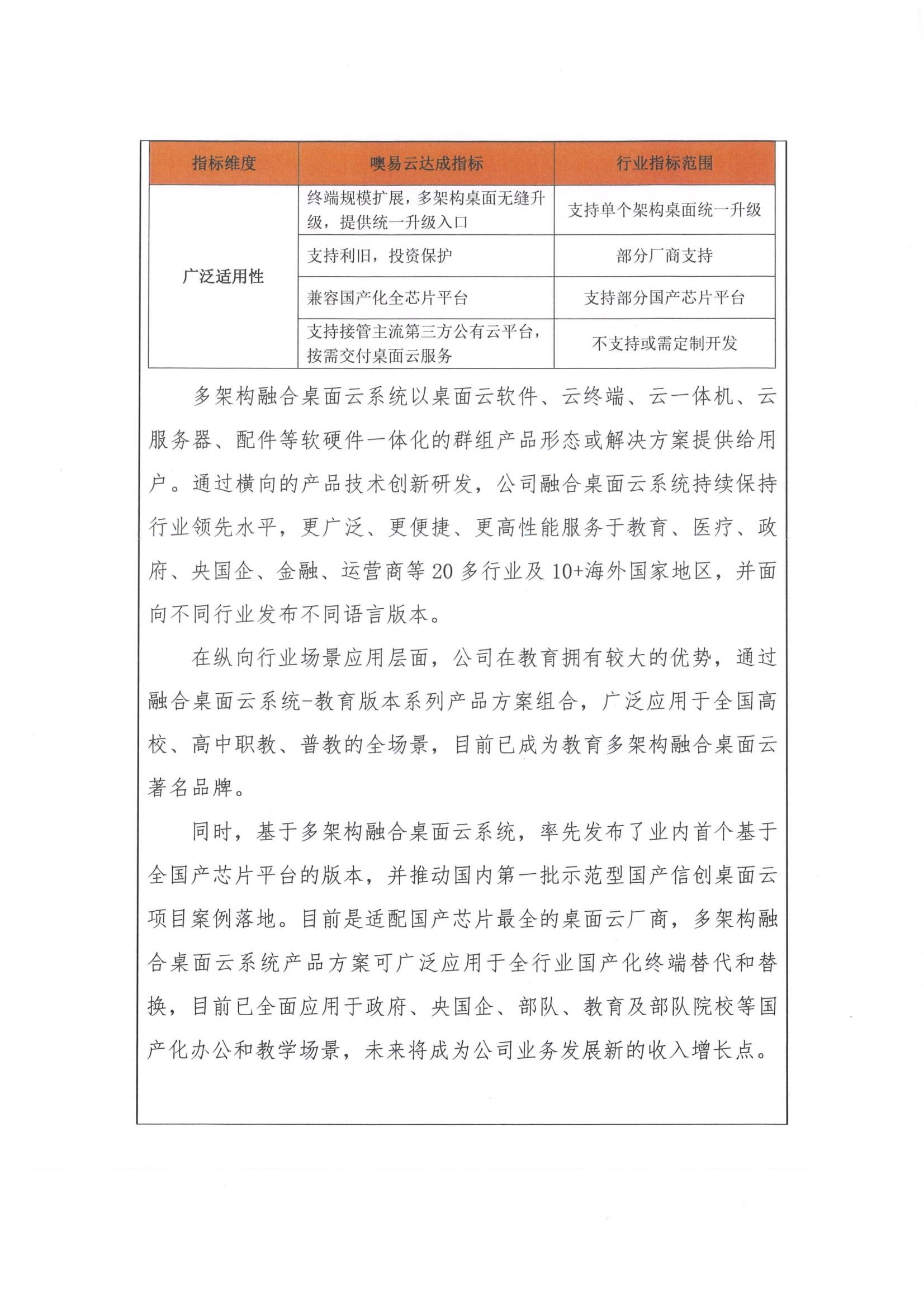广泛适用性指标表(终端规模扩展与统一升级入口、支持利旧投资保护、兼容国产化全芯片平台、支持按主营第三方公有云平台按需交付桌面云服务)及正文段落,说明多架构融合桌面云系统已服务教育、医疗、政府、央国企、金融、运营商等 20 多行业及 10+ 海外地区,并发布国内首个全国产芯片平台版本,适用于政府、央国企、部队及部队院校办公教学场景